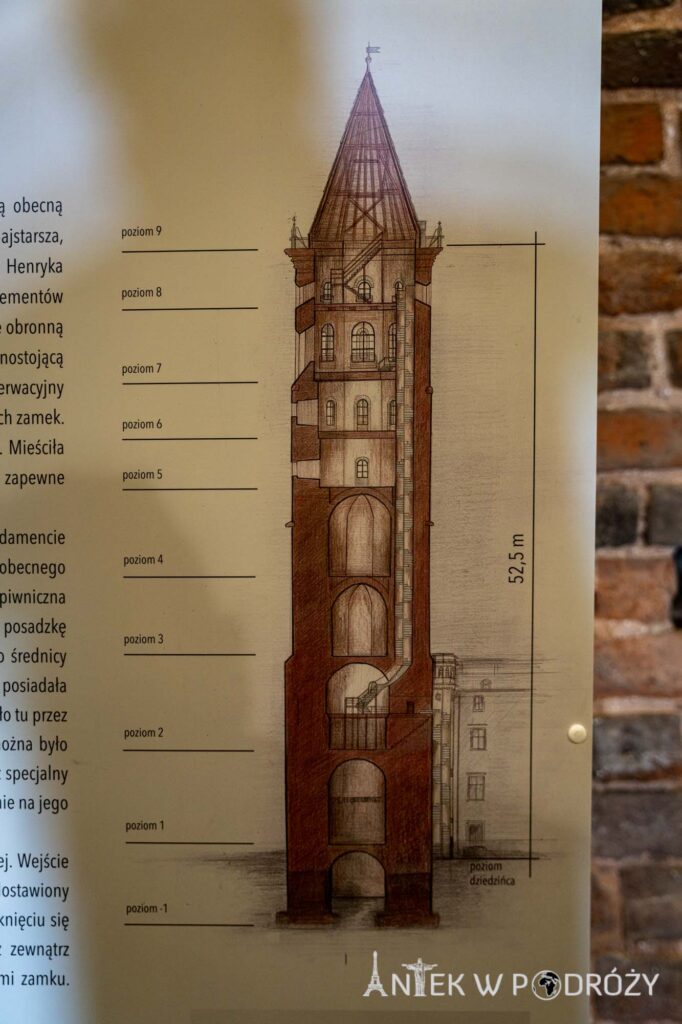 Legnica (dolnośląskie)